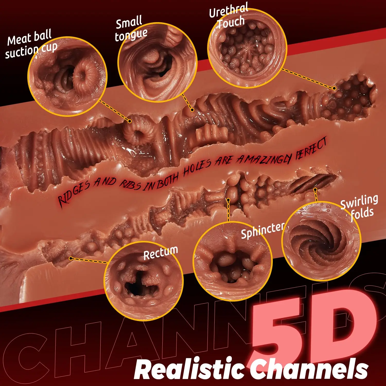 Realistic Pocket Pussy Male Masturbator Thick Labia Masturbators Sex Toy with 5D Deep - Image 5
