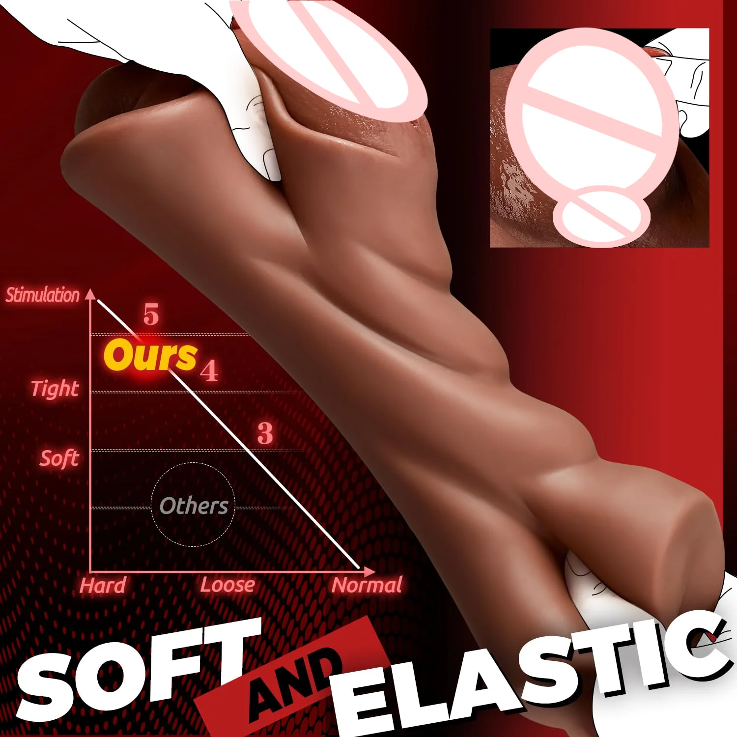 Realistic Pocket Pussy Male Masturbator Thick Labia Masturbators Sex Toy with 5D Deep - Image 3