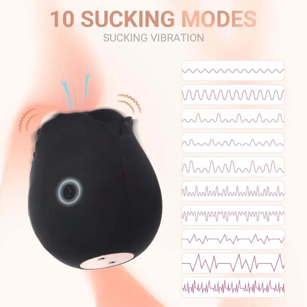Rose Sucking Vibrator G-Spot Clitoris Vagin Stimulator for Women Powerful Suction Nipple - Image 4