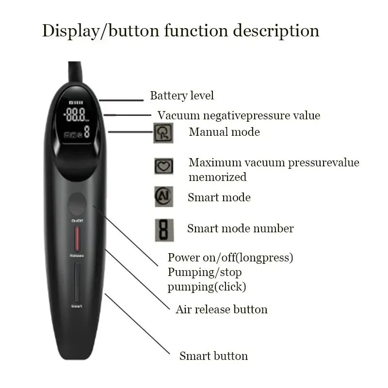 Electric Manual Handle Accessory Vacuum Pump Penis Pump Anal Pump for Adult Negative - Image 2