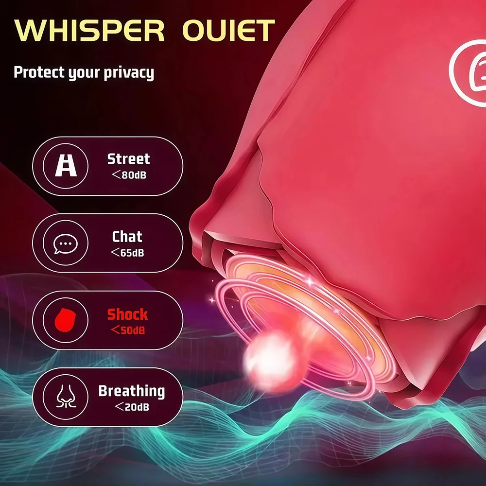 Simulation Rose Vibrator Women Sex Toys G-Spot Clitoral Nipple Stimulator There are 10 - Image 3