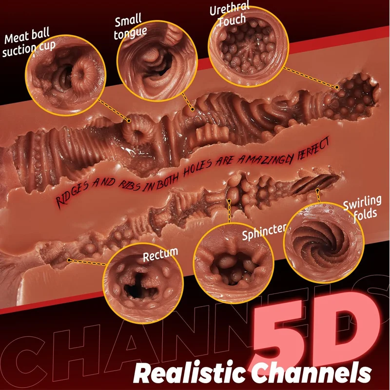Super Soft 5D Realistic 2-in-1 Pocket Pusssy Male Masturbator Artificial Anal Vaginal Sex - Image 4